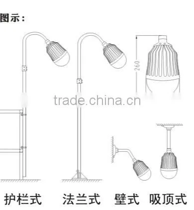 Non-dazzle High Intensity Bright 50 Watt Floodlight photo-2