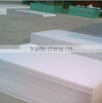 PTFE Sheet