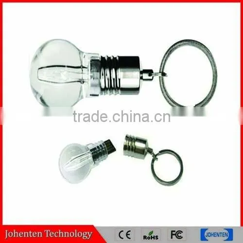 PVC Cartoon USB Flash Drive Memory Stick Wholesale in Shenzhen photo-2