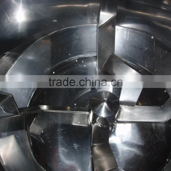 Pvc Mixer Device photo-5