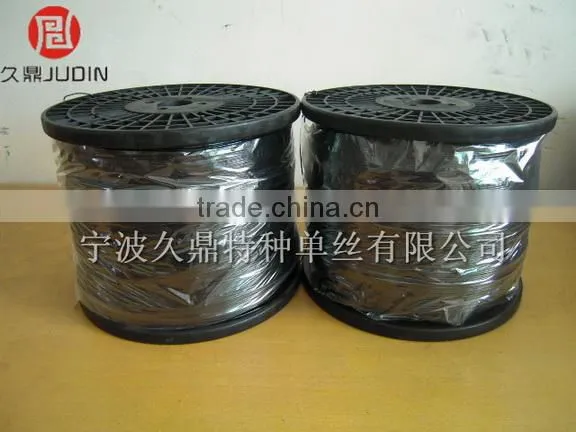 2.5mm Polyester Wire photo-3