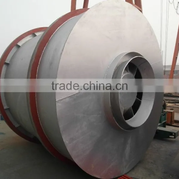 Rotary Sand Dryer TDS623/ Sand Drying Production Lines photo-4