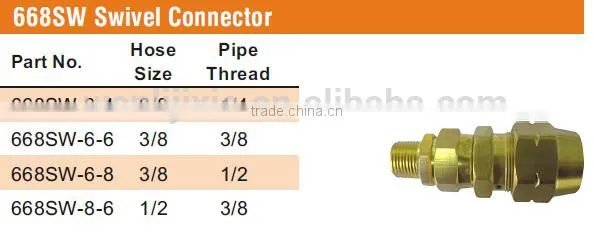 668SW Swivel Connector, D.O.T. Air Brake Fitting For Rubber Tube,Pneumatic Valve photo-4