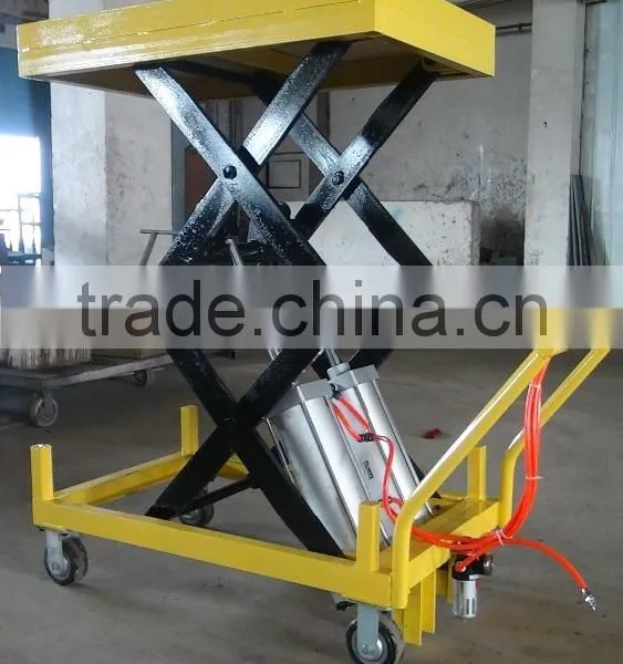 Pneumatic Car Lift Battery Lift From Suspension Lift