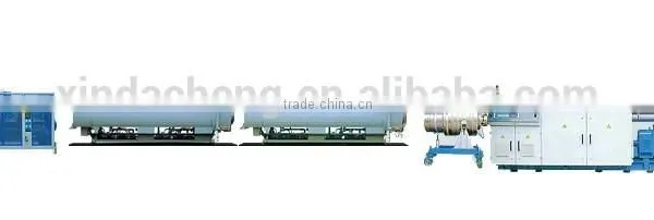 PE Pipe Extrusion Line, Dia16-1200mm photo-2