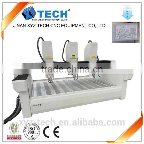 Multi Head Stone Cnc Router for Sale Marble Granite Advertising Woodworking Industry Woodworking photo-4
