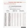 Stainless Steel Cable Ties