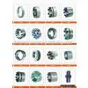 Locking Devices