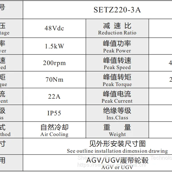 SETZ220-3A photo-2