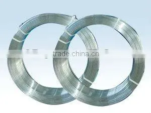 Stainless Steel Submerged Arc Welding Wire