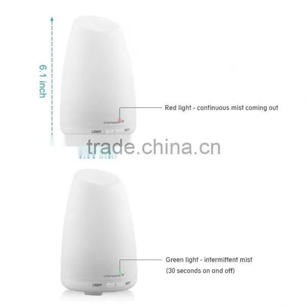 Ultrasonic Humidifier Circuit Where to Buy Diffuser Wholesale Essential Oil Diffuser photo-4