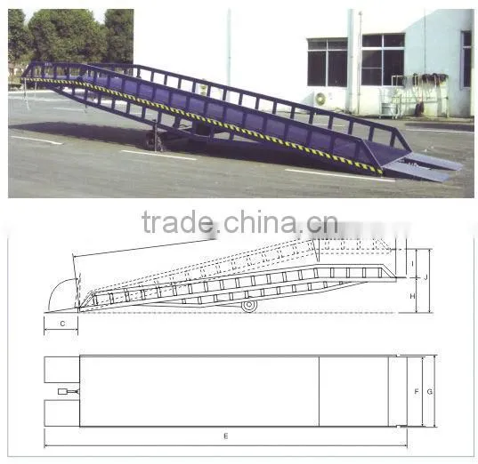 Manual Operation Hydraulic Mobile Cargo Dock Ramp Capacity 12T photo-4