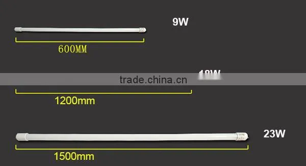 2014 CE Passed Rohs Approved High Lumens Led Tube T5 1200MM 14W photo-6
