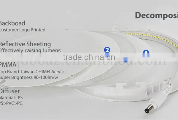 Battery Operated Patterned Led Ceiling Lamps 10w 15w 20w 25w 30w photo-3