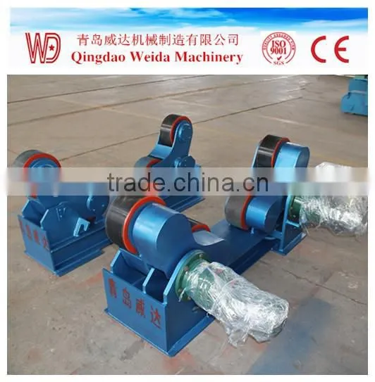 Mechanical Machinery Welding Rotators photo-4