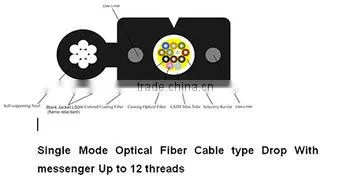 Single Mode Optical Fiber Cable Type Drop With Messenger up to 12 Threads