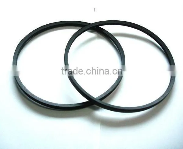 High Power Timing Belts