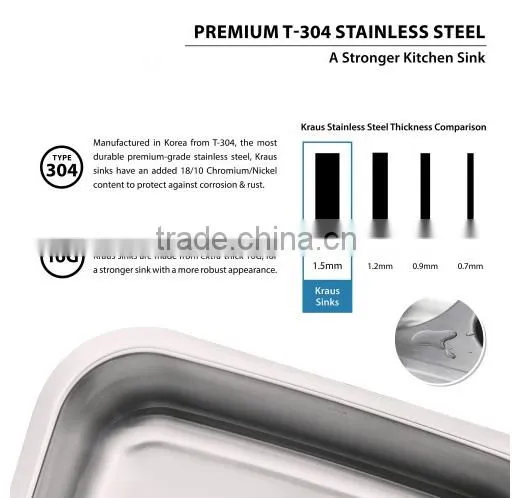 Cupc Approved Modern Kitchen Cabinets Design Double Bowl Stainless Steel Undermount Kitchen Sink - 8644 photo-3