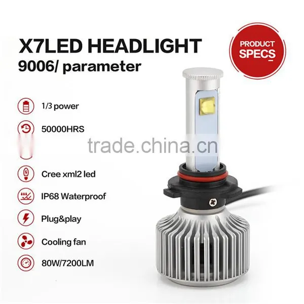 Multifunction High-end Products IP68 Cars Led Headlight 9006 With Luxury Gift Box Package photo-3