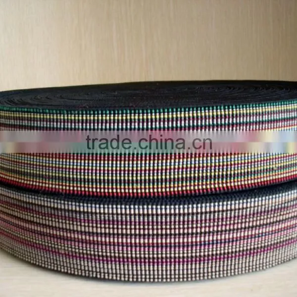 Furniture Elastic Webbing for Chairs photo-5