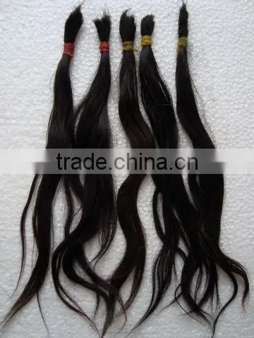 Spain Distributors of Hair Products Spain Distributors