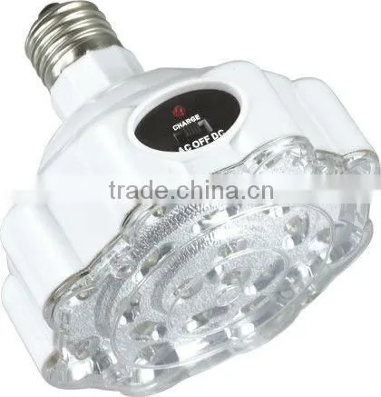 Energy Saving Lamp