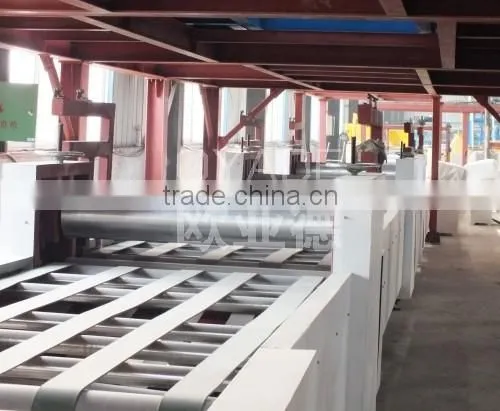 Shangdong Automatic Wall Panel Forming Machine Light Weight Concrete Wall Panel Production Line photo-2