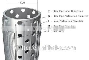 Factory Snad Control Pipe Base Water Well Screen Strainer Pipe photo-2
