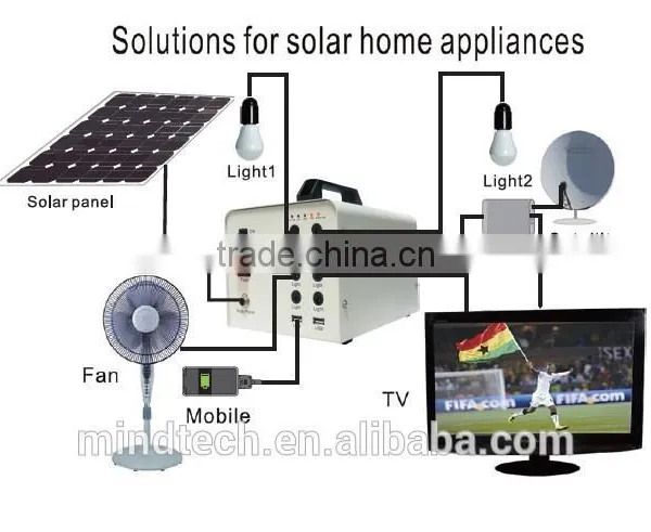 Solar Home Appliance System Solar Power System for Home for Pakistan photo-6