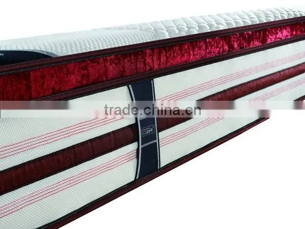 Hot Sale Spring + Foam + Latex Combine Mattress A930# photo-2