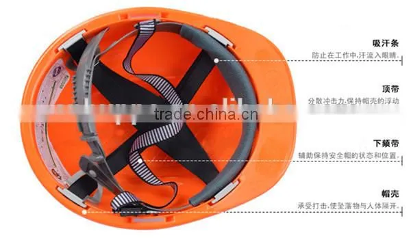 Hdpe Cap Style Helmets Manufacturer From China photo-2