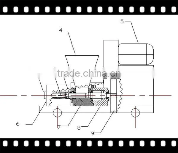 Competitve Price With Superior Quality Biomass Briquette Machine photo-5