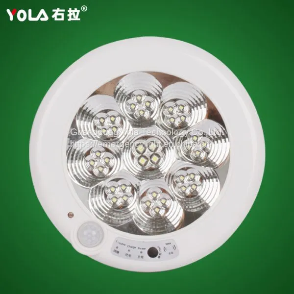 New Design Cheap Price Led Mount Lighting Ceiling Lamp photo-2