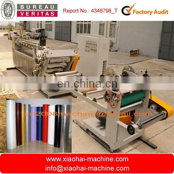 Leading Manufacturer for AUTOMATIC Plastic Cup Machine photo-5