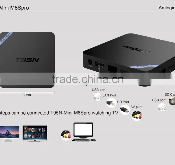 Vensmile T95N Mini M8Spro 2GB/8GB Amlogic S905 T95N Mini M8Spro Android 5.1 Smart tv Box Kodi 16.0 T95n tv Box photo-4