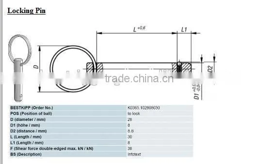 28MM Zinc Plated Locking Pin ,hitch Pin ,roldign-up Pin ,Spring Pin,clip Single Winded Rigging Hardware Manufacturer photo-2