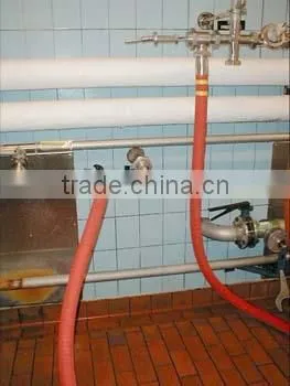 Pvc Fiber Reinforced Hose photo-2
