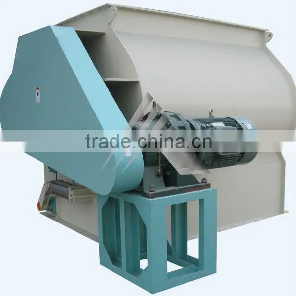 Mini Industrial Mixer Price photo-3