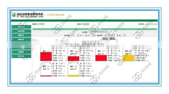 Oil Depot Safety Monitoring Information Remote Query Management Software