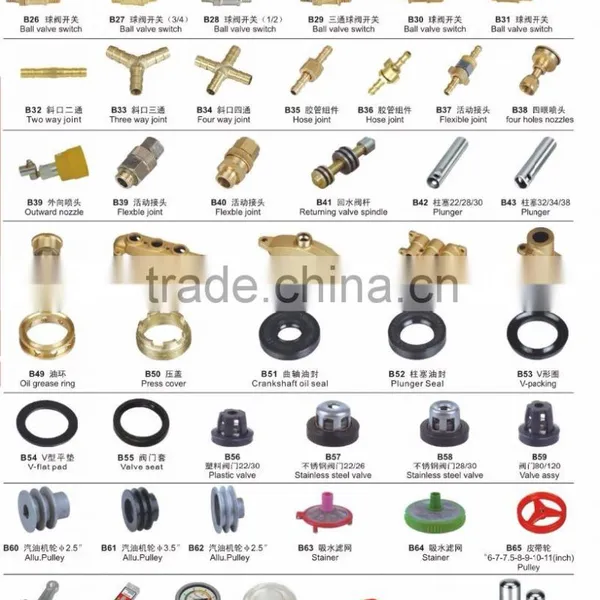 Taizhou Ouyi Agriculture Plastic Trigger Sprayer Nozzles Knapsack Powder Duster Spare Parts photo-3