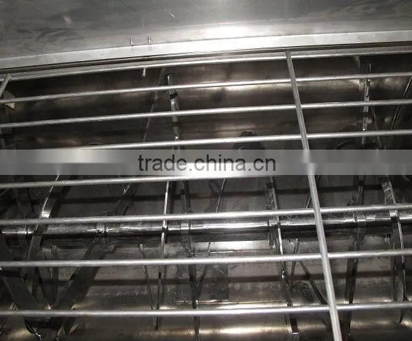 SLD1000 Double Ribbon Blender (multi-pictures) photo-4