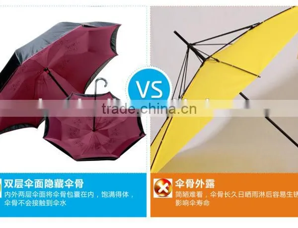 Inverted Umbrella, Double Layer Inverted Umbrella, Custom Photo Umbrella photo-3