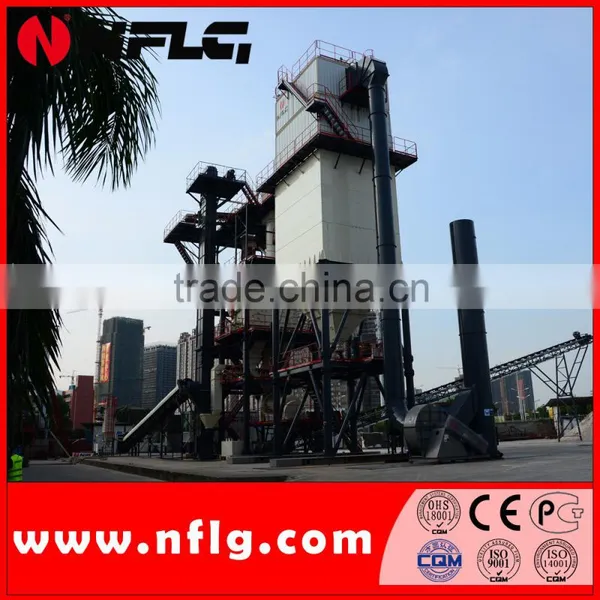 Sand Manufacturing Plant in China