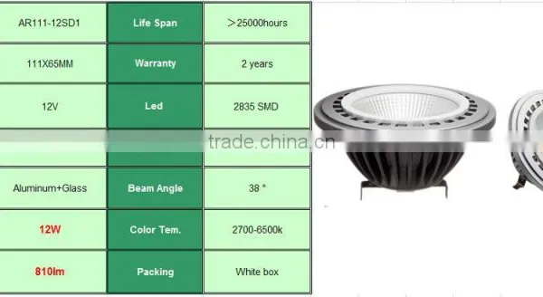 9w 15w 30w Ar111 Led Dimmable G53 12 Volt Led Es111 Dimmable Dimmable Es111 Led photo-2