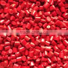 Virgin Raw material Masterbatches