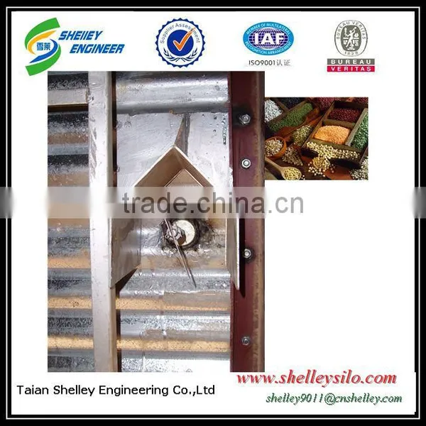 Grain Silo Leveling Indicator Price photo-3