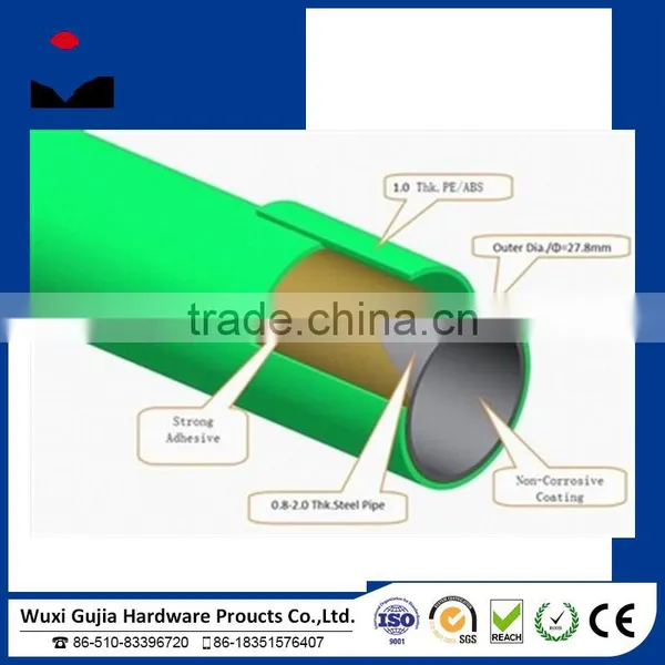 Lean Pipe for Logistics and Lean Products