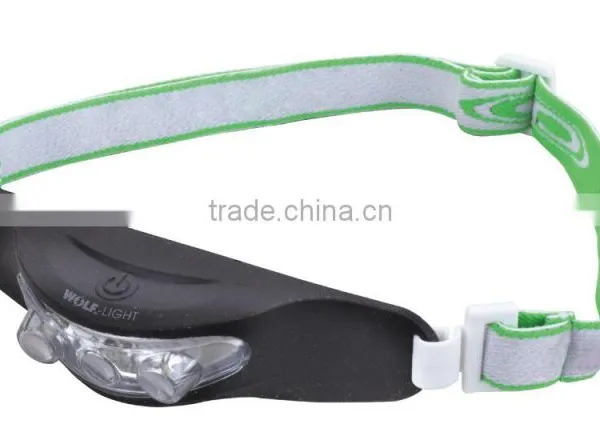 Adjustable Angle LED Head Lamp