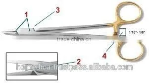Needle Holders