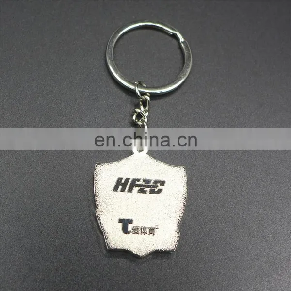 Custom Size Adjustable Keychain Fur Keychain photo-6